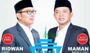Ridwan – Maman Menguat di Jawa Barat