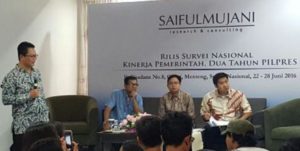 SMRC: Isu PKI Dimobilisasi Politik Tertentu