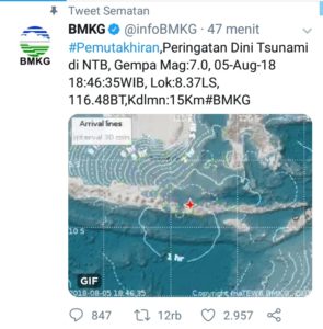 BMKG: Gempa Lombok Berpotensi Tsunami