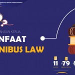 Ada Omnibus Law, Investasi Masuk ke RI Bisa Tembus Rp 900 Triliun
