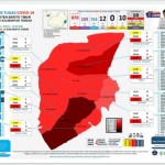 Bertambah 18 Orang Kasus Baru Covid-19 dan Sembuh Sembuh 11 Orang Di Bartim