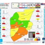 Update Kasus Covid-19 Di Bartim Sembuh Satu