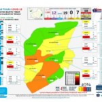 Update Kasus Covid-19 Di Bartim, Sembuh 1 Orang
