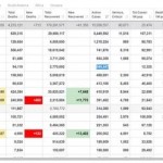 Indonesia Peringkat ke 5 Dunia dari 10 Negara Tertinggi Kasus Aktif Covid-19