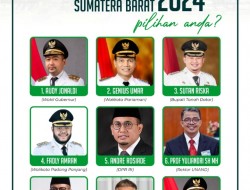 Khairul Jasmi Masuk Nominasi Calon Gubernur Sumbar 2024, Tapi Audy Nomor Satu