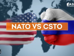 Jika Perang dengan Ukraina dan Nato, Ini Negara yang akan Bela Rusia
