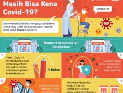 Bupati Bartim Meminta Perkuat Fungsi Satgas Sampai Ketingkat Desa