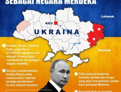 Akui Dua Wilayah Ukraina Sebagai Negara Merdeka, Barat Kecam Rusia