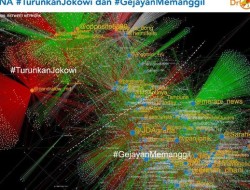 Viral Tagar Turunkan Jokowi, Pakar Sosmed : Bukan Dari Kalangan Mahasiswa, Ada Yang Menunggangi ?