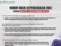 NIK Digunakan Sebagai Identitas Peserta Program JKN-KIS