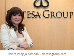 SHINTA Kamdani Warning Dunia Usaha, Berhati hati Ekspansi pada 2023