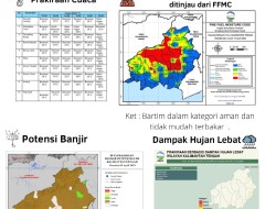 Empat Kecamatan di Bartim, Akan Ada Potensi Banjir Rendah hingga Menengah