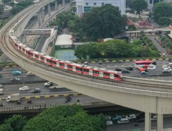 Presiden Jokowi: Harga Tiket Kereta Cepat Jakarta Bandung dan LRT akan Disubsidi Pemerintah