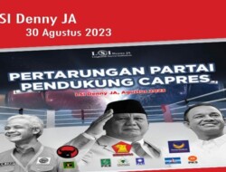 Peta Pertarungan Partai Pendukung Calon Presiden Hasil Survei LSI Denny JA