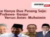 Inilah Peta Kemenangan Prabowo-Ganjar/Ganjar-Prabowo Melawan Anies-Muhaimin Versi Denny JA