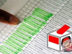 Bareskrim Polri Temukan Dugaan Kebocoran Data Pemilih di KPU