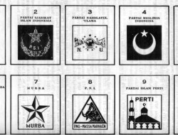 SEJARAH DAN IDEOLOGI PARTAI MURBA