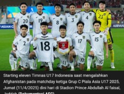 Indonesia vs Korea Utara: Analisis dan Evaluasi Strategi