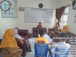 SMKN 2 Sawahlunto Audensi ke Panti Asuhan, Sosialisasikan dan Motivasi Anak untuk Melanjutkan Pendidikan ke SLTA