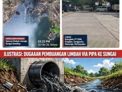 Diduga Abaikan Regulasi , PT Sentra Dapur Mandiri Di Mertoyudan Magelang Tetap Buang  Limbah ke Sungai Gending Meski Sudah di Beri Sanksi