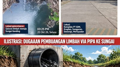 Diduga Abaikan Regulasi , PT Sentra Dapur Mandiri Di Mertoyudan Magelang Tetap Buang  Limbah ke Sungai Gending Meski Sudah di Beri Sanksi